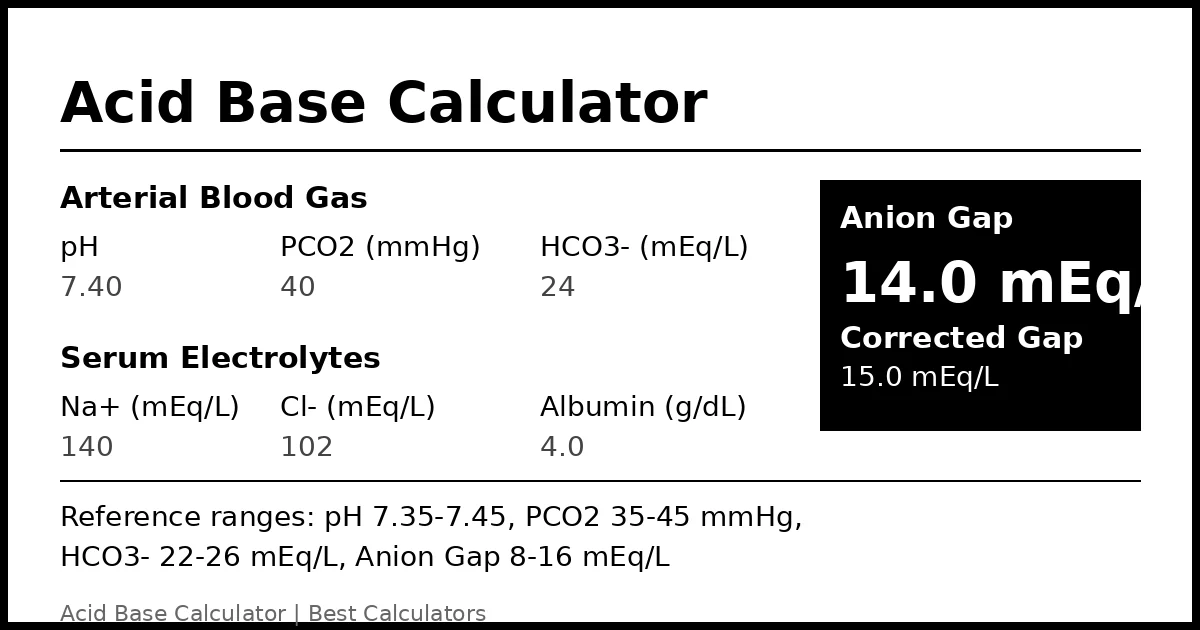 Acid base calculator showing arterial blood gas inputs and standard plus corrected anion gap results