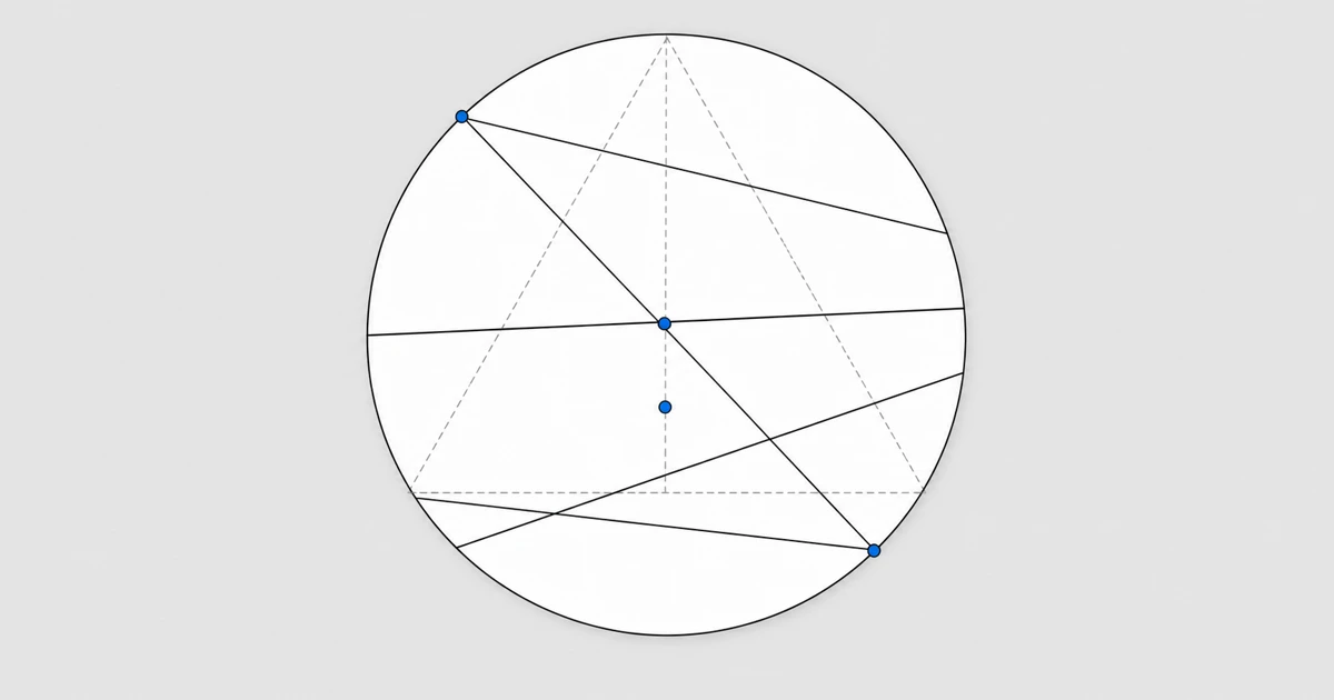 betrand paradox calculator diagram showing random chords in a circle, an inscribed triangle, and probability model markers