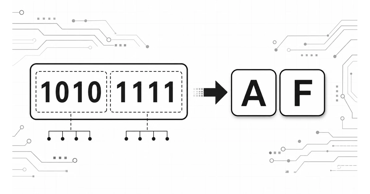Binary to hexadecimal calculator showing grouped binary nibbles converting to hex output