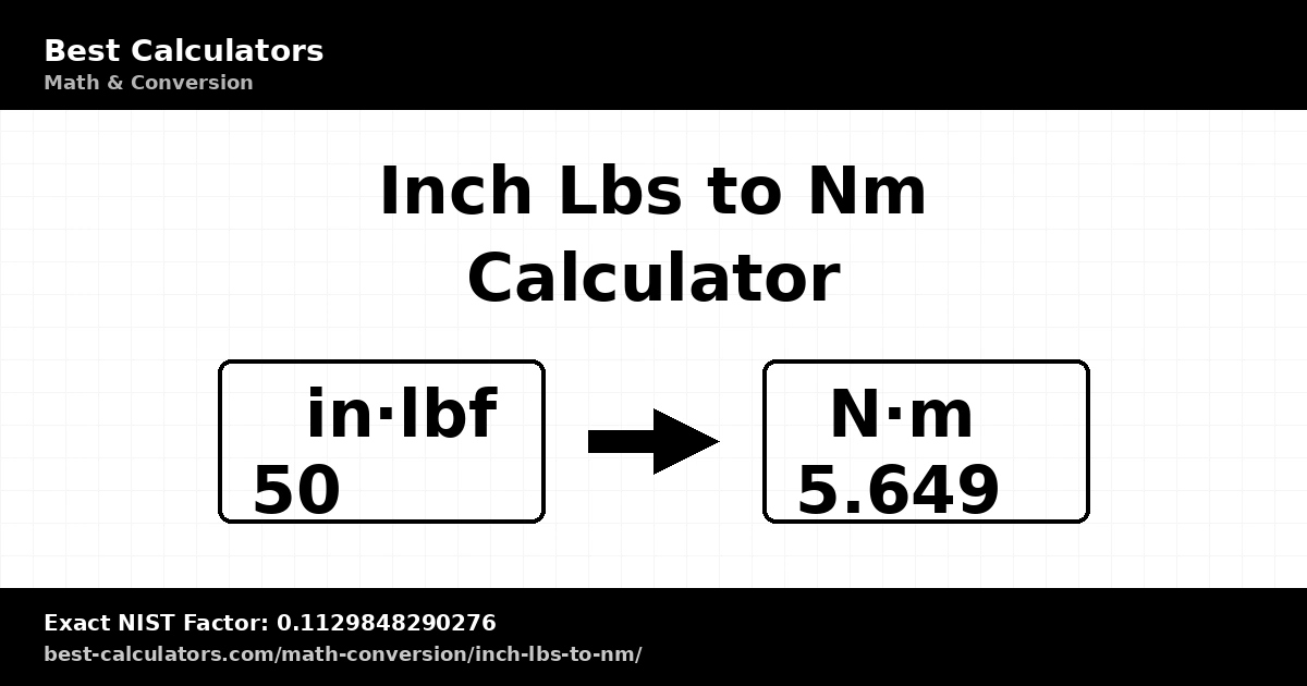 inch lbs to nm calculator interface showing torque input in in-lb, N·m result, and ft-lb, kgf-cm, ozf-in cross outputs