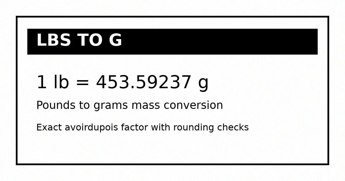 Pounds to grams conversion worksheet with scale markings