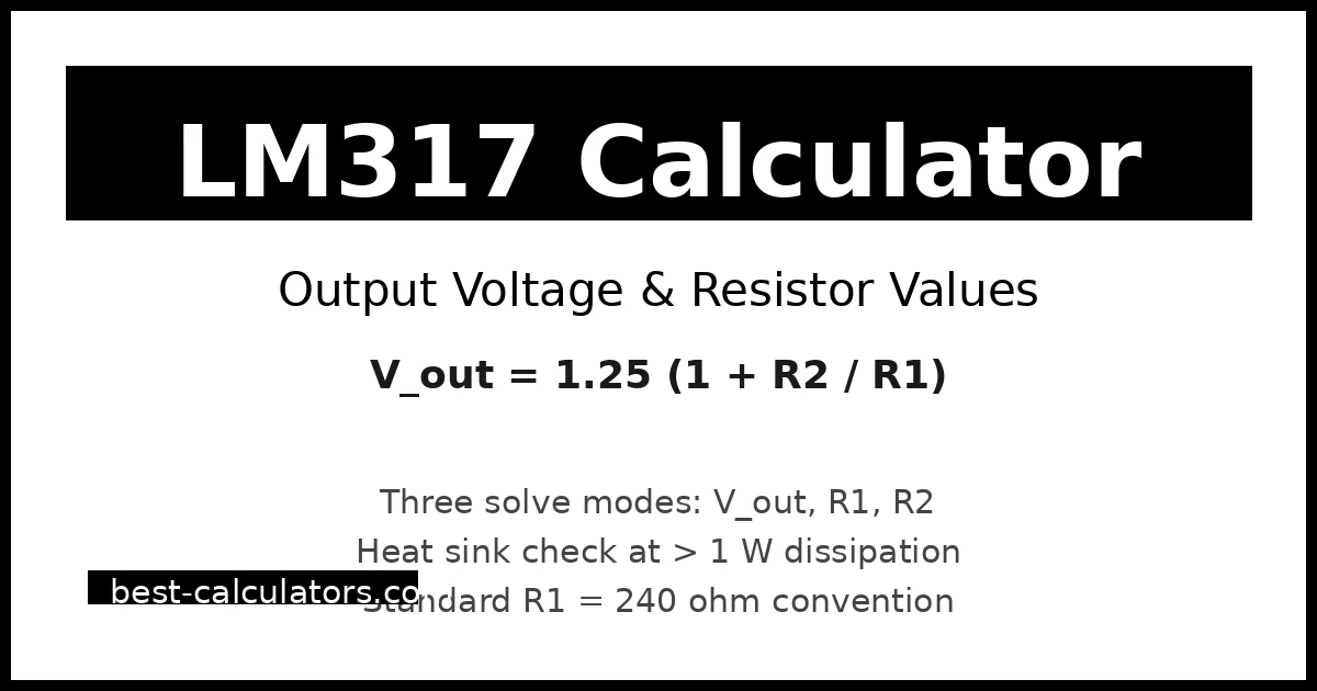 LM317 calculator showing R1, R2, V_out, V_in, and I_load inputs with the V_out, error term, headroom, and dissipation outputs