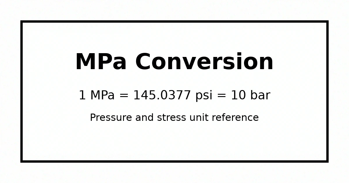 MPa conversion calculator pressure unit reference
