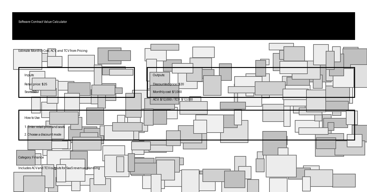 Software contract value calculator panel showing retail price, seats, discount, term, and contract value outputs
